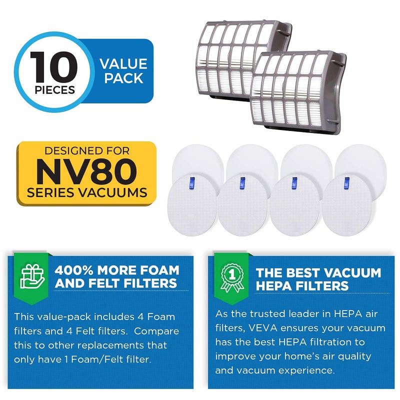 VEVA Complete Premium Vacuum Filter Set Including 2 HEPA, 4 Foam, 4 Felt Filters 10 Pieces Total for Shark Navigator Rotator Professional Upright Model NV70, NV71, NV80, NVC80C, NV90, NV95 & UV420 - Image 4
